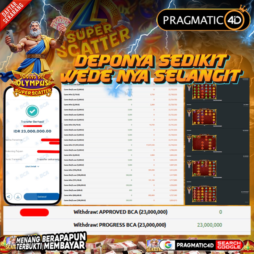 B𝐔𝐊𝐓𝐈 𝐊𝐄𝐌𝐄𝐍𝐀𝐍𝐆𝐀𝐍 𝐌𝐄𝐌𝐁𝐄𝐑 03 SEPTEMBER 𝟐𝟎𝟐𝟓 𝐃𝐈 𝐏𝐑𝐀𝐆𝐌𝐀𝐓𝐈𝐂𝟒𝐃 23 𝐉𝐔𝐓𝐀