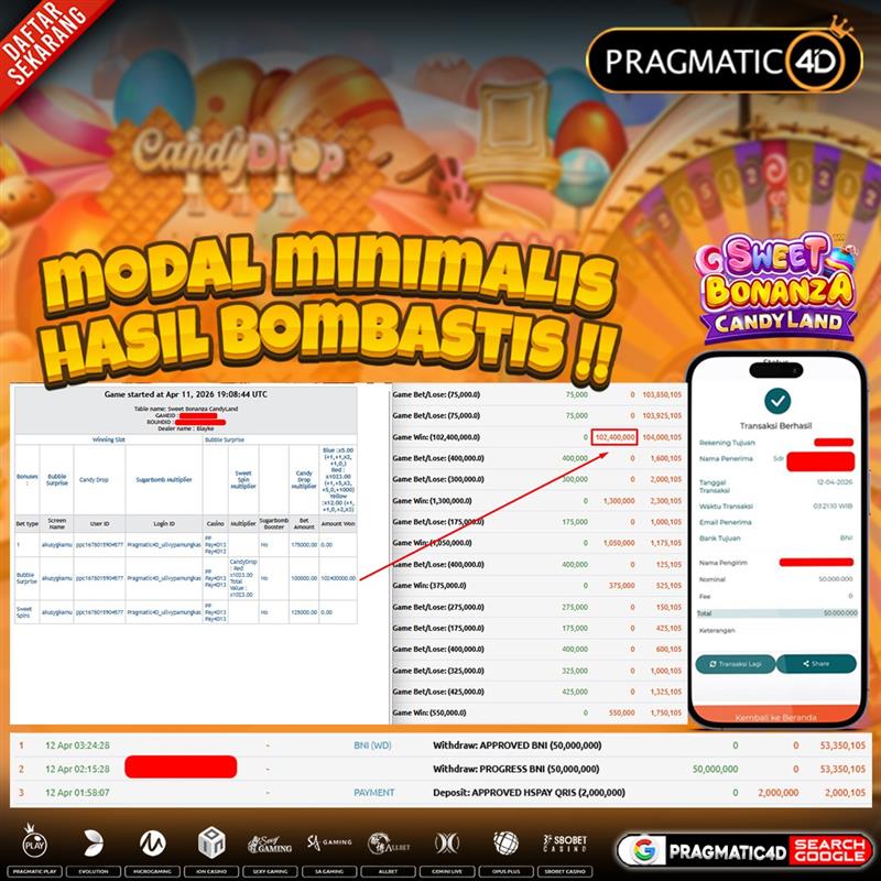 BUKTI KEMENANGAN MEMBER 12 APRIL 2026 DI PRAGMATIC4D 50 JUTA
